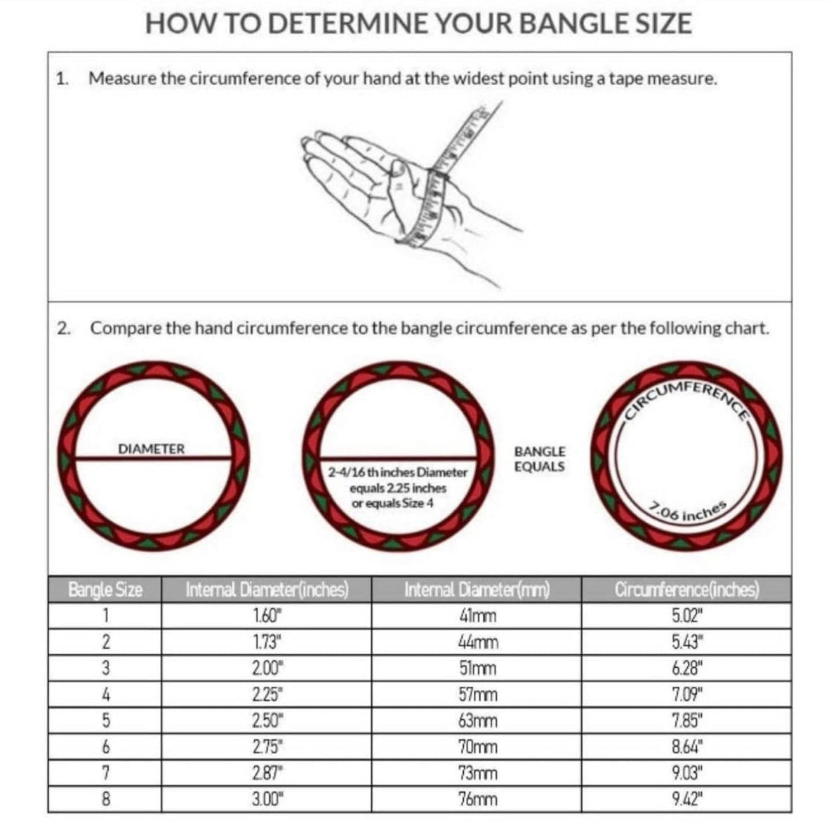 Bangles